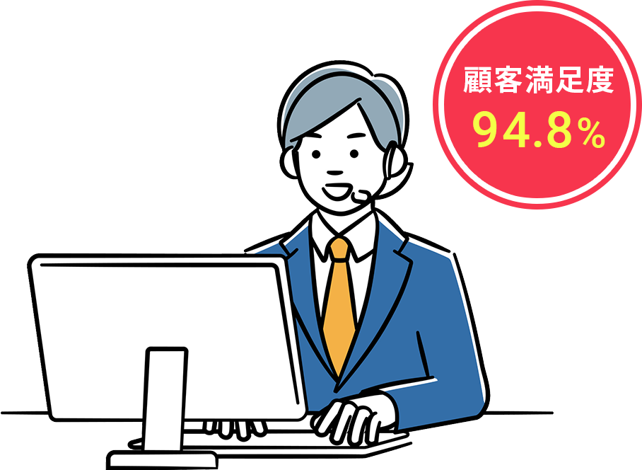 顧客満足度94.8%
