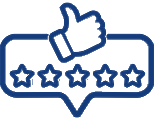 顧客満足度94.8%