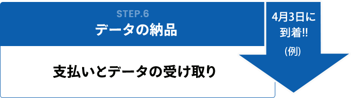 STEP06 データの納品