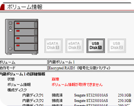 RAID崩壊モード