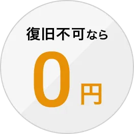復旧不可なら0円