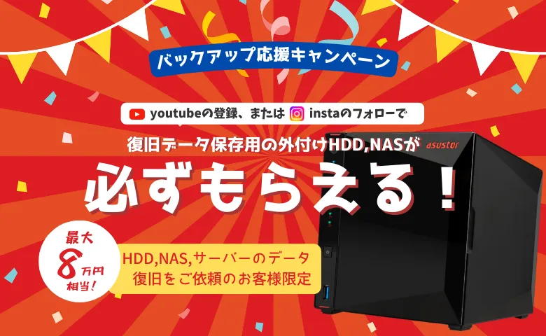 バックアップ応援キャンペーン