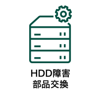 HDD障害/部品交換