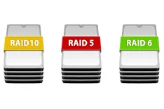 RAIDボリューム構成