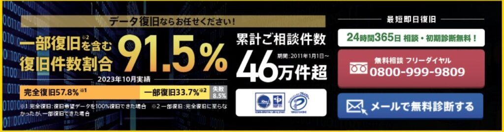 デジタルデータリカバリー